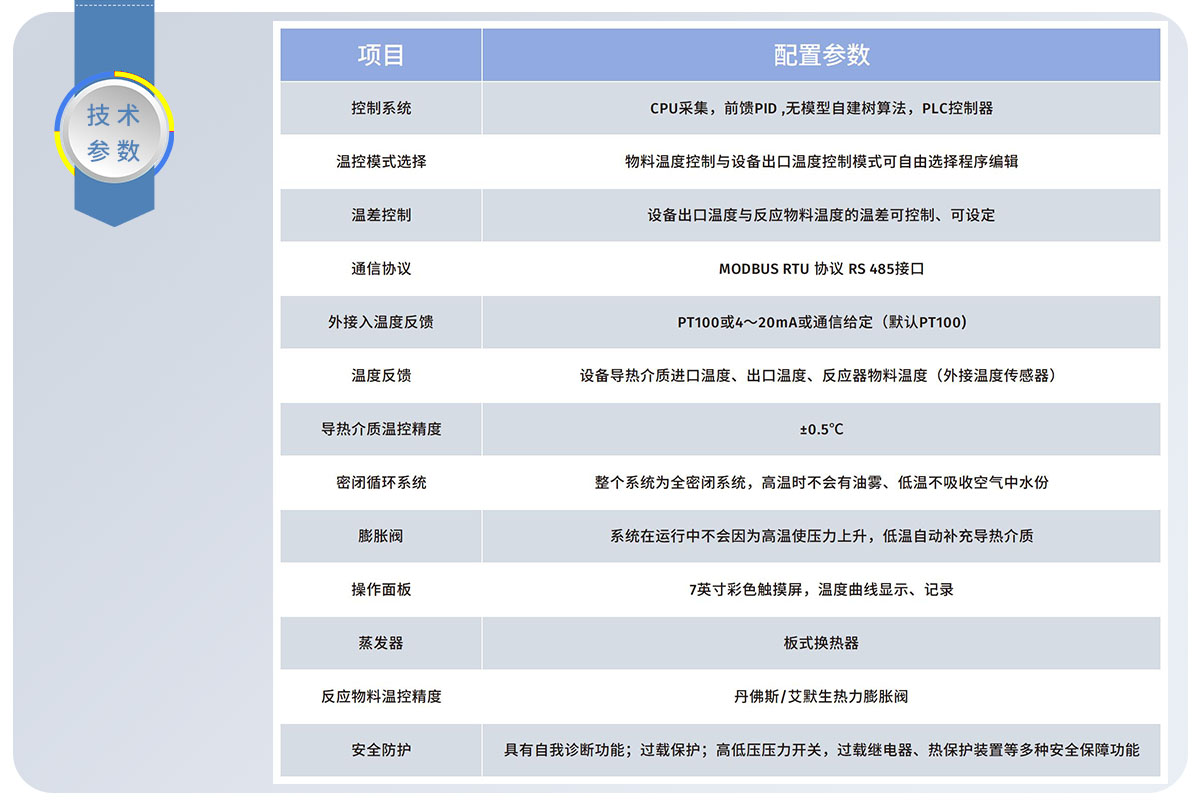 技術(shù)參數.jpg